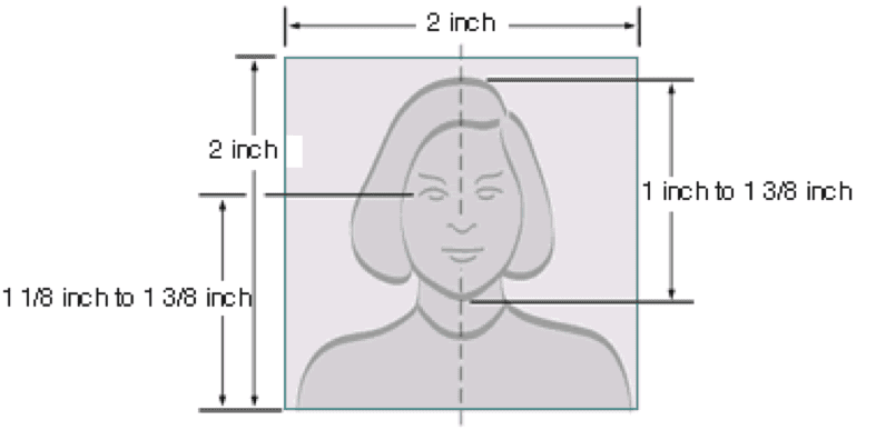 Iran Business Visa - passport-photo